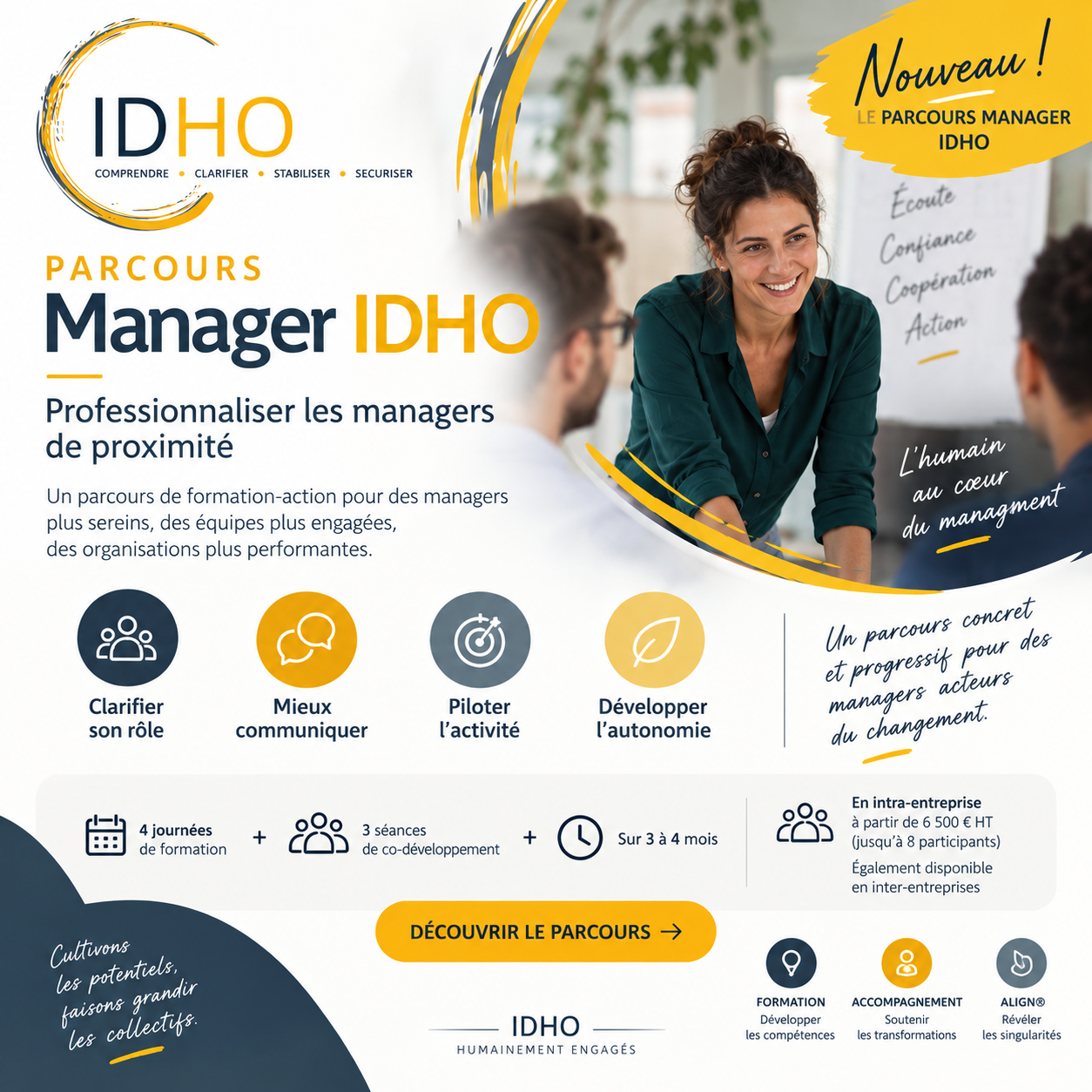 Parcours Manager IDHO : 4 journées de formation et 3 séances de co-développement sur 3 à 4 mois